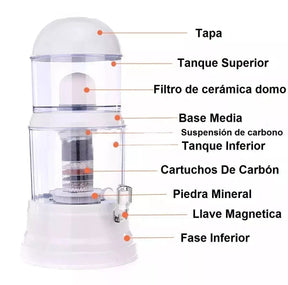 Purificador de Agua Mineralizador 14L 💧 Incluye 3 Filtros